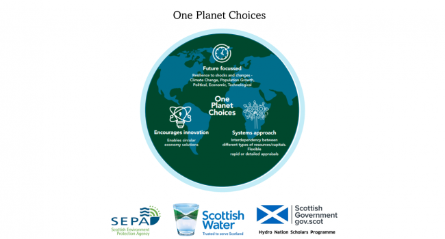One Planet Choices